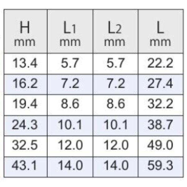 ステンレスSiC 両足ガイド/PMCSG